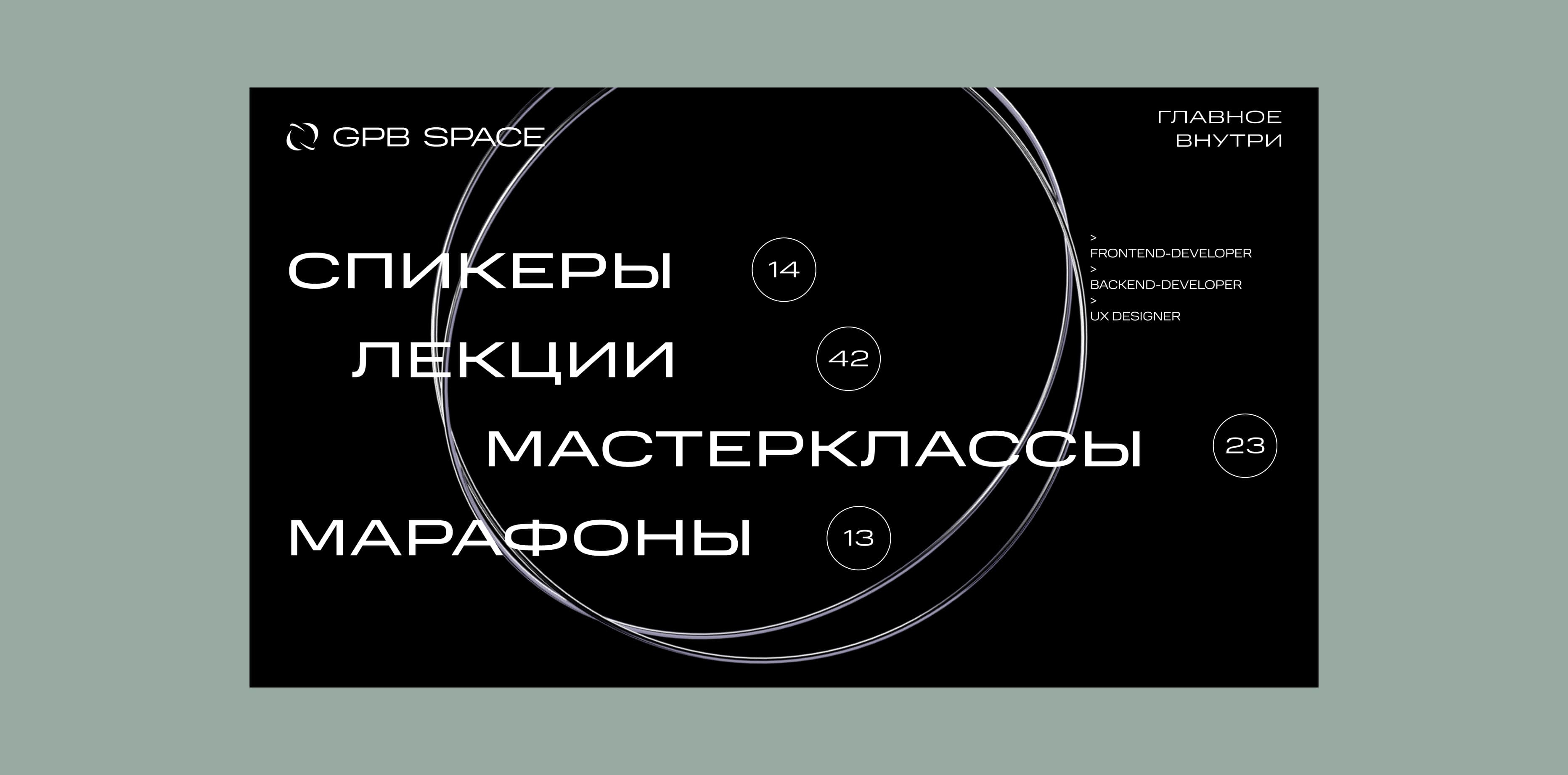 Запуск бренда диджитал платформы Газпромбанка